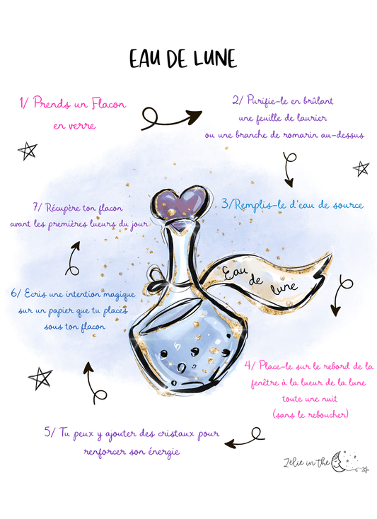 Comment préparer l’eau de lune, rituel lunaire simple et magique avec flacon, cristaux et pleine lune